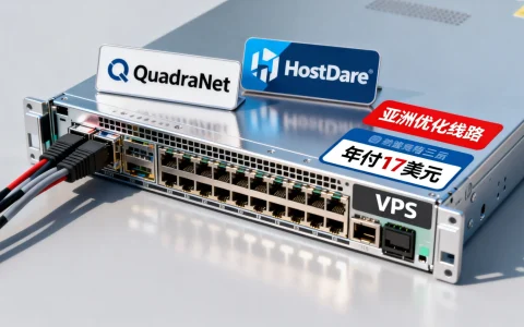 HostDare亚洲优化线路VPS年付17美元 QuadraNet机房，为何如此超值？VPS评测解析！