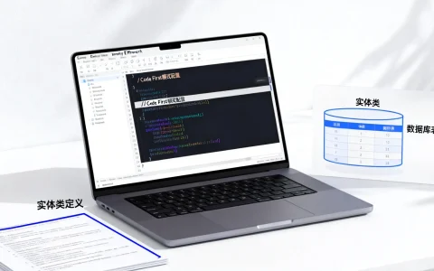 Entity Framework全面测评，Code First开发优缺点详解？