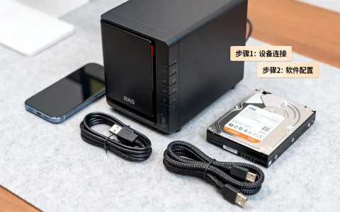 手机云存储怎么搭建？国内私有云方案架构详解
