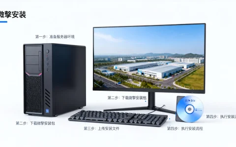 服务器怎么搭建微擎，微擎安装详细教程步骤