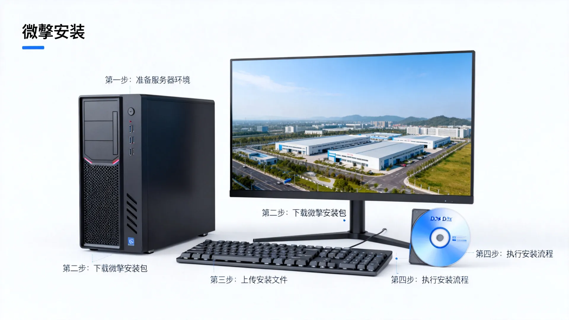 服务器搭建微擎 服务器搭建微擎