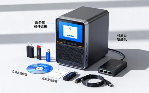 服务器怎么搭建可道云？，如何快速安装私有云盘？