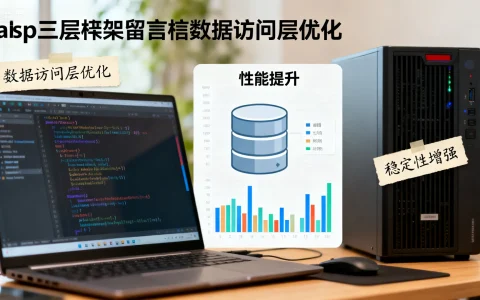 asp三层架构留言板中，如何优化数据访问层以提高性能与稳定性？