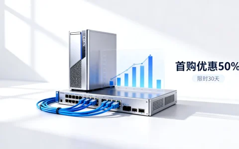 国外CDN首购优惠有哪些？国外CDN首购优惠活动盘点