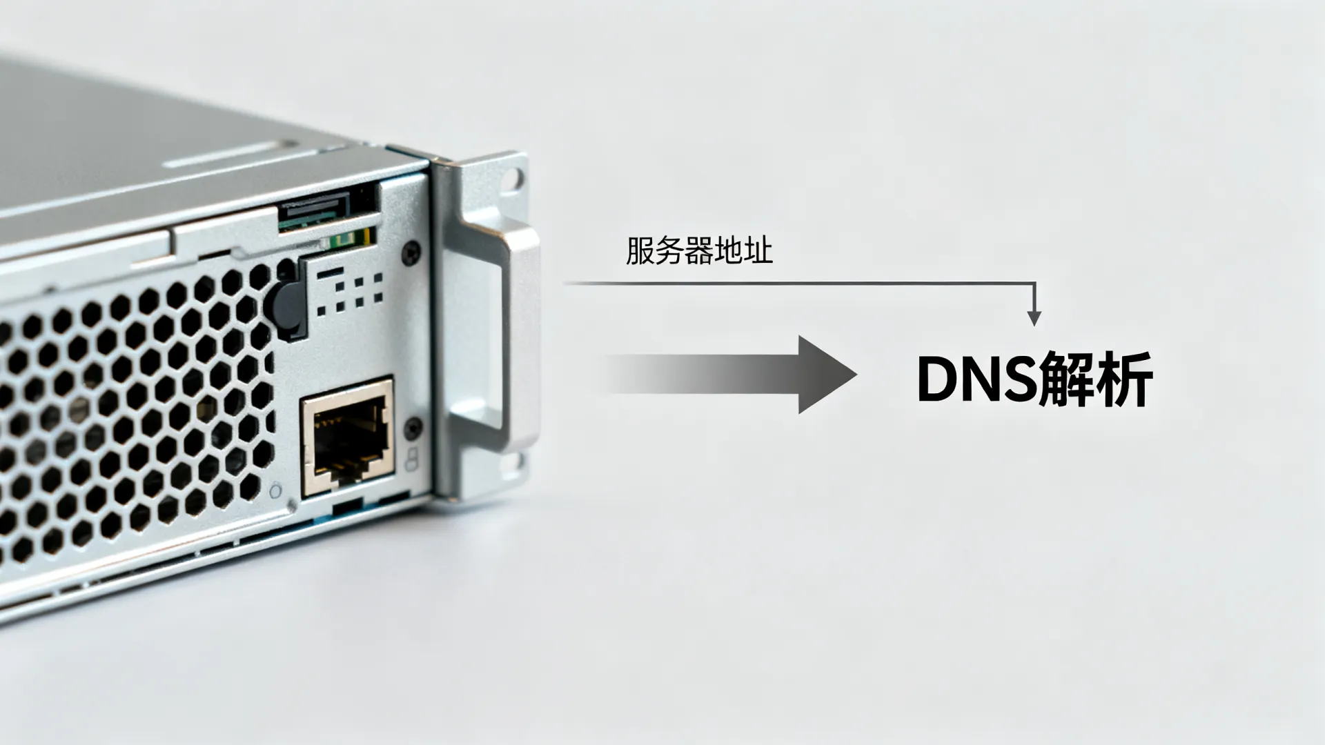 服务器地址就是dns吗