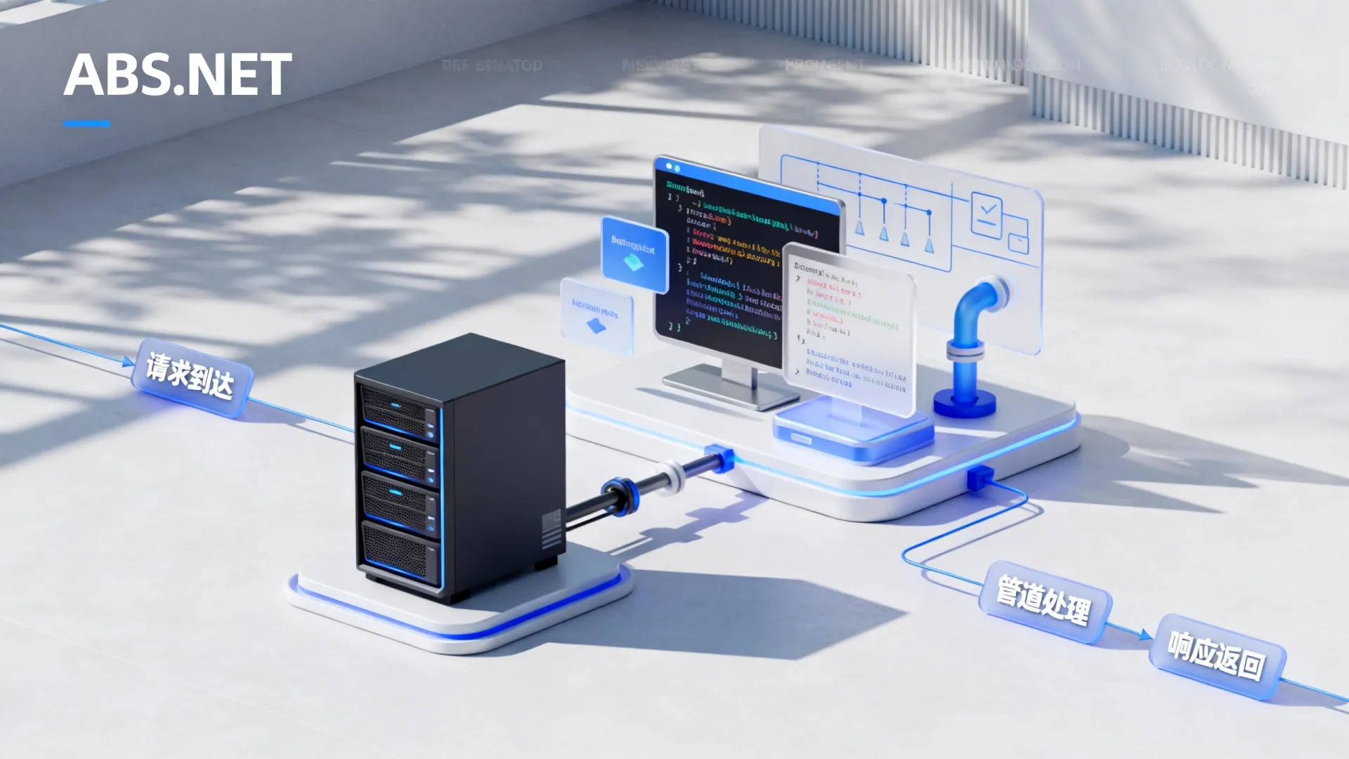 ASP.NET请求处理流程详解,管道处理如何运作? ASP.NET请求处理流程详解,管道处理如何运作?