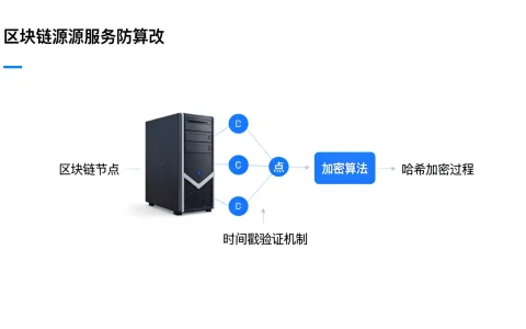 国内区块链溯源服务防篡改原理是什么，如何确保数据安全？