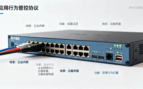 防火墙应用行为管控支持协议，具体应用场景和功能有何不同之处？
