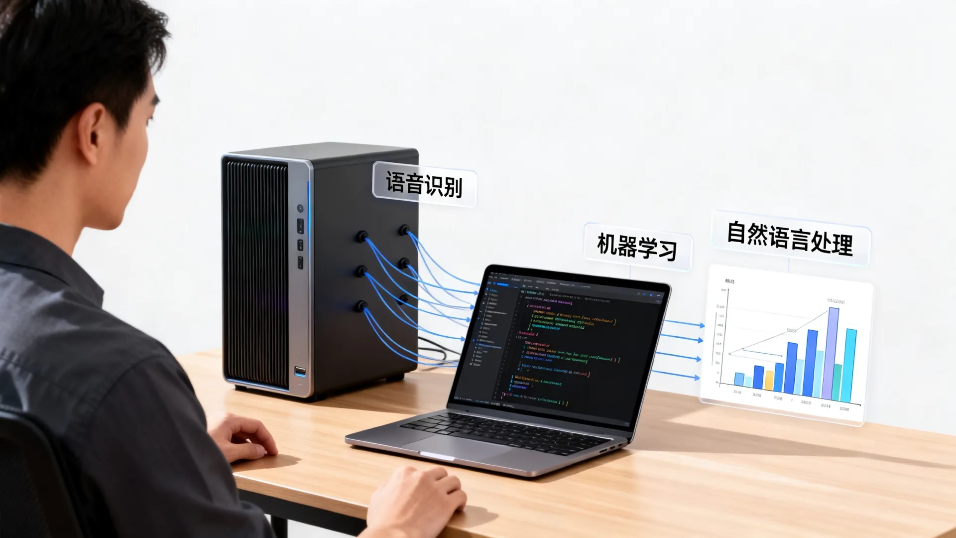 AI智能字幕需要哪些技术?,AI智能字幕技术实现原理 AI智能字幕需要哪些技术