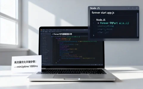 Forever工具深度测评，Node.js守护进程如何配置？ | 高流量Node.js优化指南