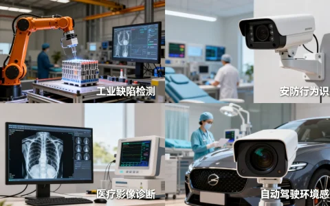 AI智能视觉系统是什么，AI视觉系统有哪些应用？
