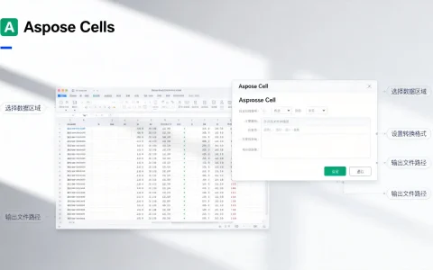 Aspose.Cell如何操作？Excel数据转换教程指南