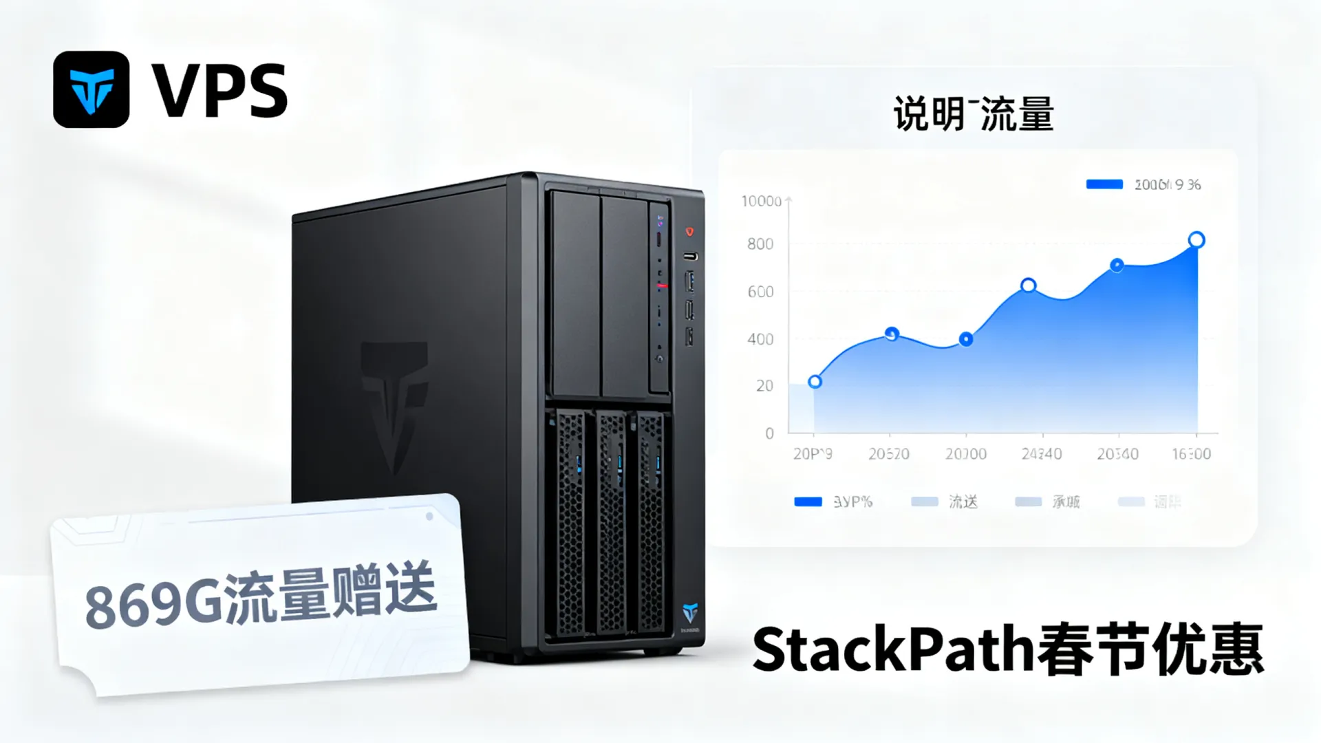 StackPath春节买VPS送869G流量吗?春节VPS优惠 StackPath春节买VPS送869G流量吗