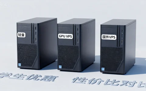 腾讯云学生服务器优惠，轻量、GPU VPS与国外VPS哪家性价比更高？评测对比揭晓！