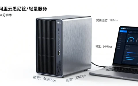 阿里云悉尼轻量服务器好用吗？澳大利亚节点实测性能测评