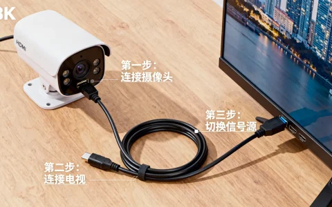 监控摄像头怎么连接电视？HDMI线连接步骤图解？