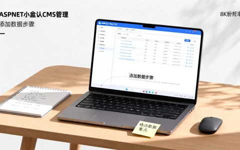 如何在ASP.NET小孔子CMS中添加修改数据 | 详细教程步骤解析