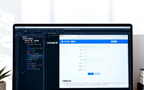 如何创建ASP.NET控件组？掌握控件组用法与技巧
