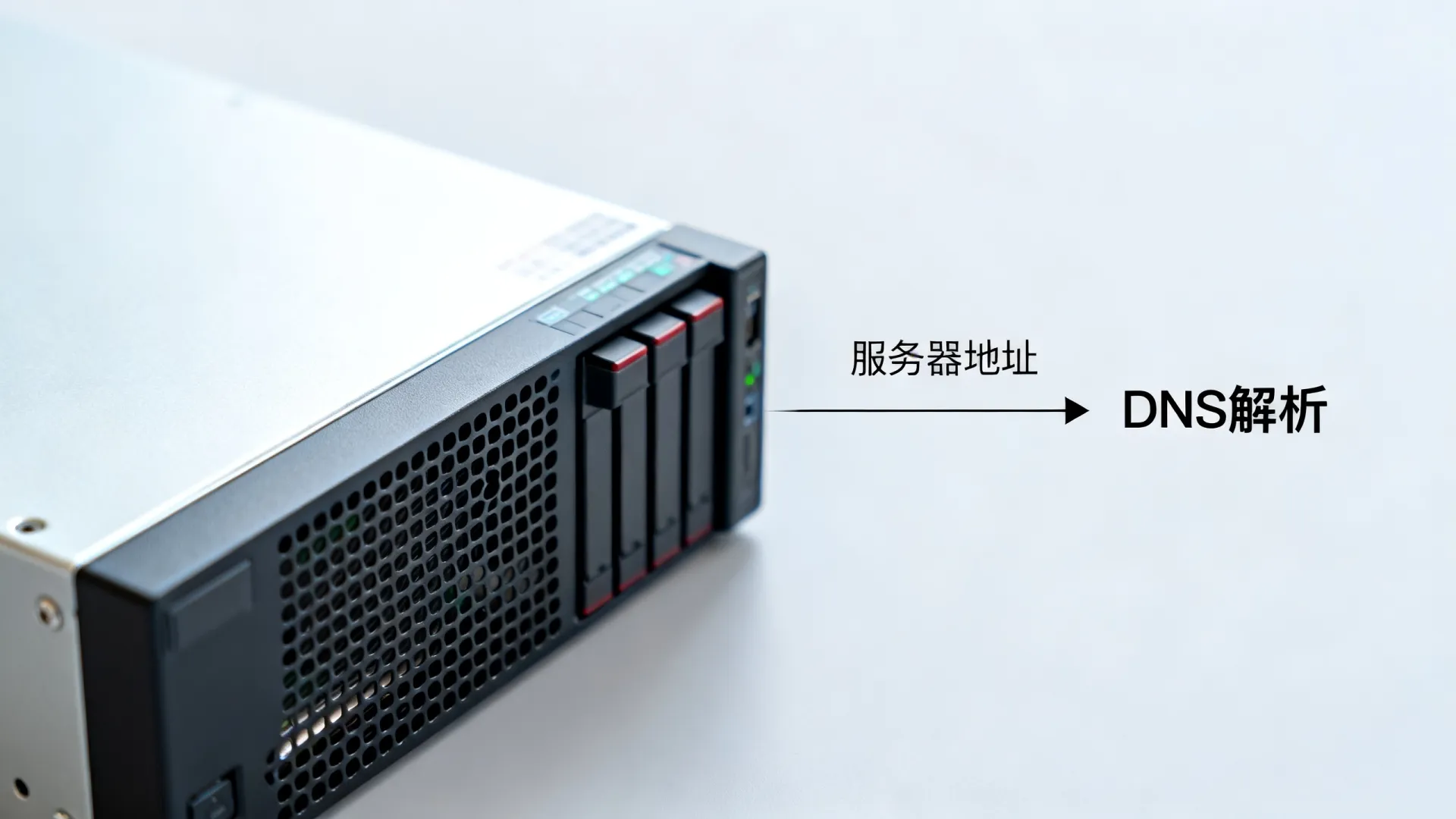服务器地址就是dns吗