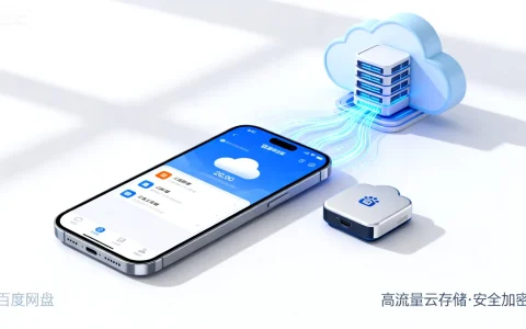 想知道国内手机云存储怎么样吗？百度高流量云存储排名与推荐全解析