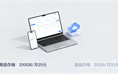 国内图片云存储怎么收费，具体收费标准是什么