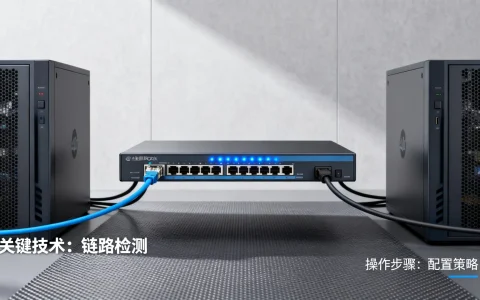 防火墙实现双线负载均衡的关键技术与具体操作步骤是什么？