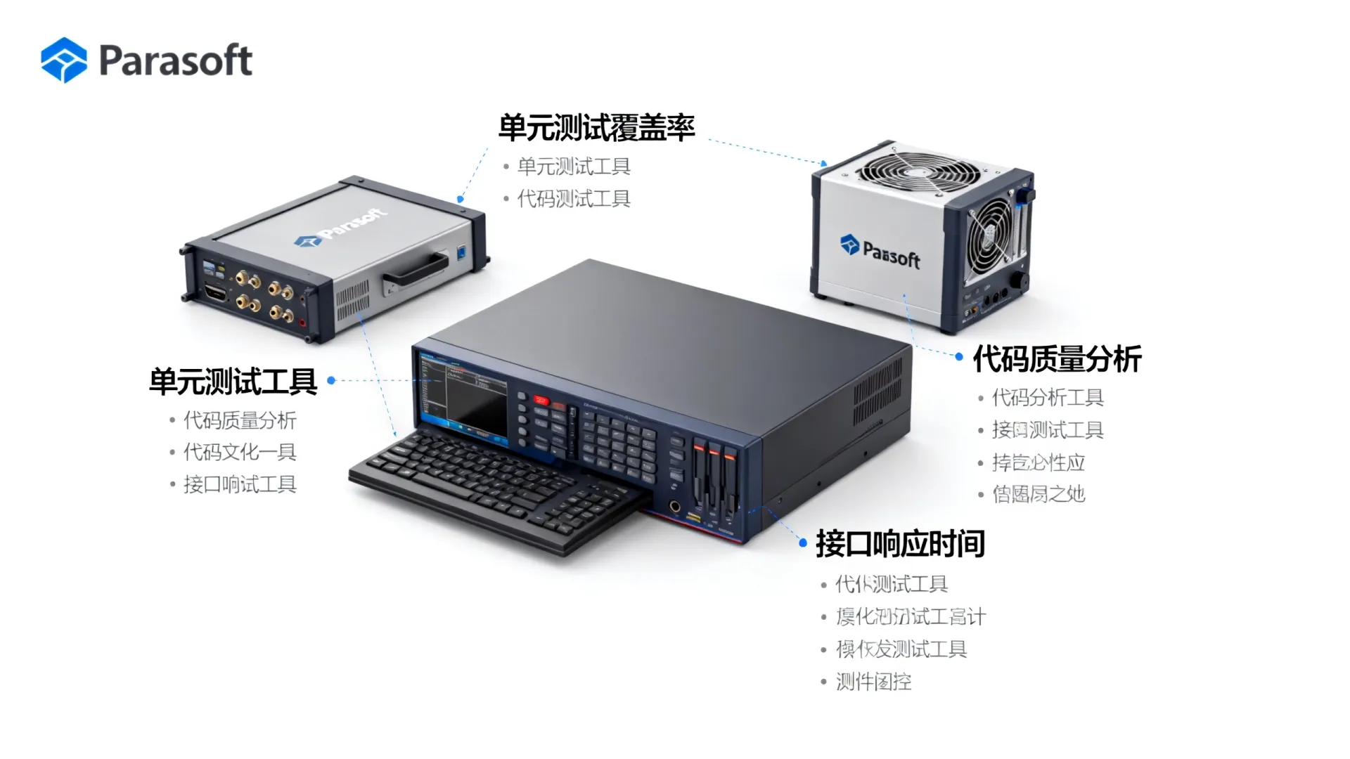 Parasoft哪款测试工具好用?软件测试工具全方位测评解析 Parasoft哪款测试工具好用