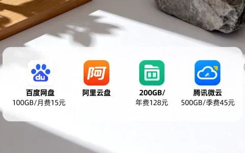 国内手机云存储多少钱？2026年主流云盘收费价格表