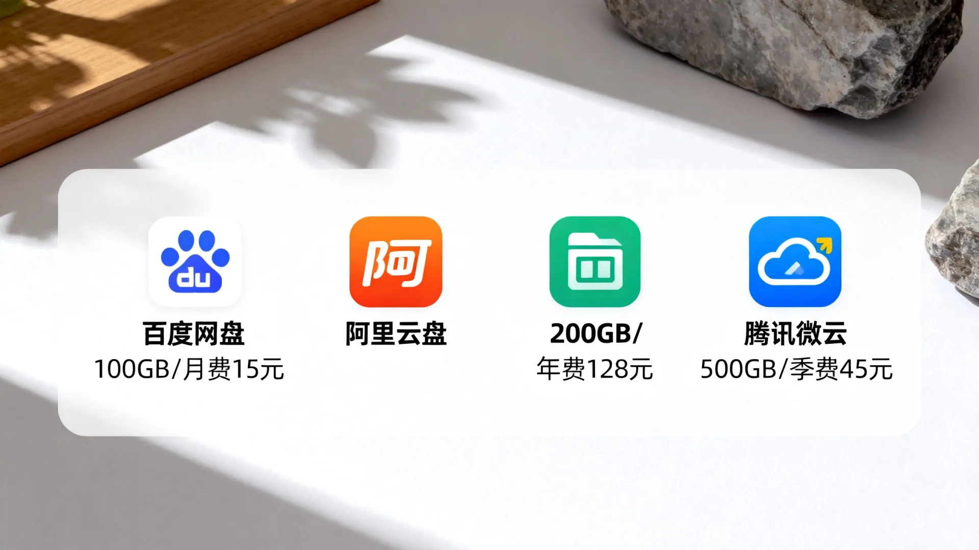 国内手机云存储多少钱?2026年主流云盘收费价格表 2026年主流云盘收费价格表