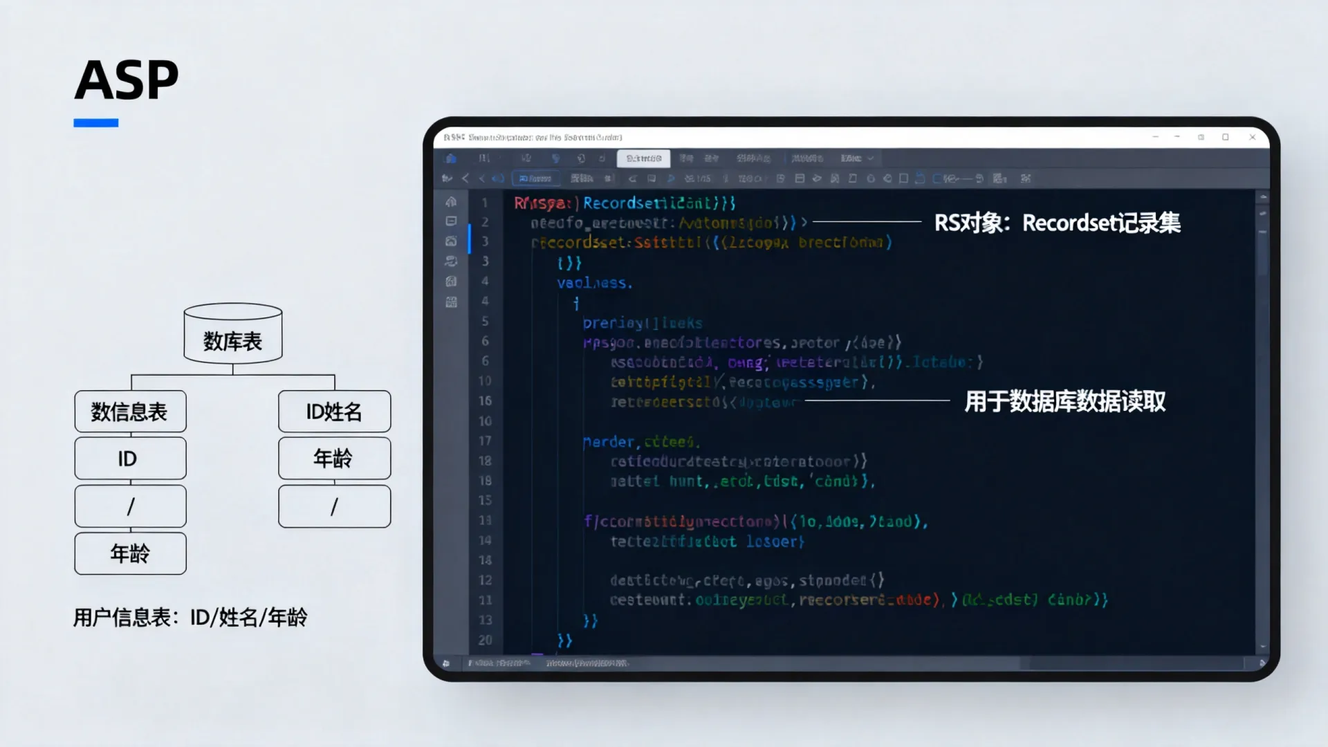 asp代码解释rs asp代码解释rs