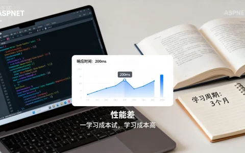 ASPNET缺点有哪些？性能差、学习成本高成最大痛点