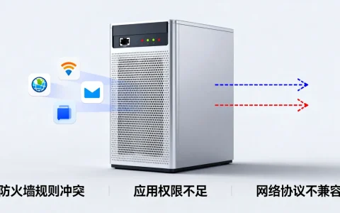 为何防火墙会断开应用的网络连接？原因分析及解决方案揭秘！