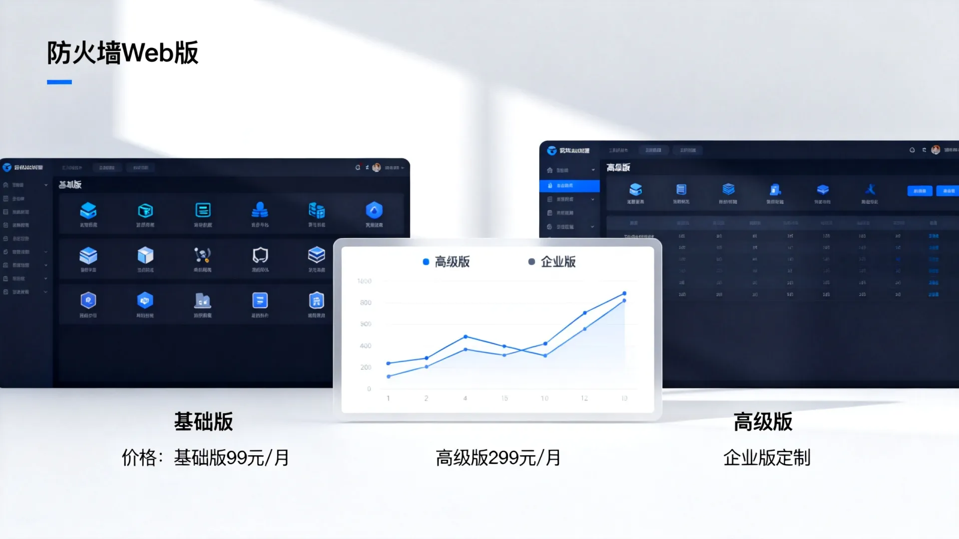 防火墙web价格 防火墙web价格