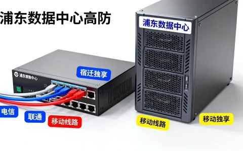 浦东数据中心高防服务器好吗？宿迁独享电信联通移动怎么选？