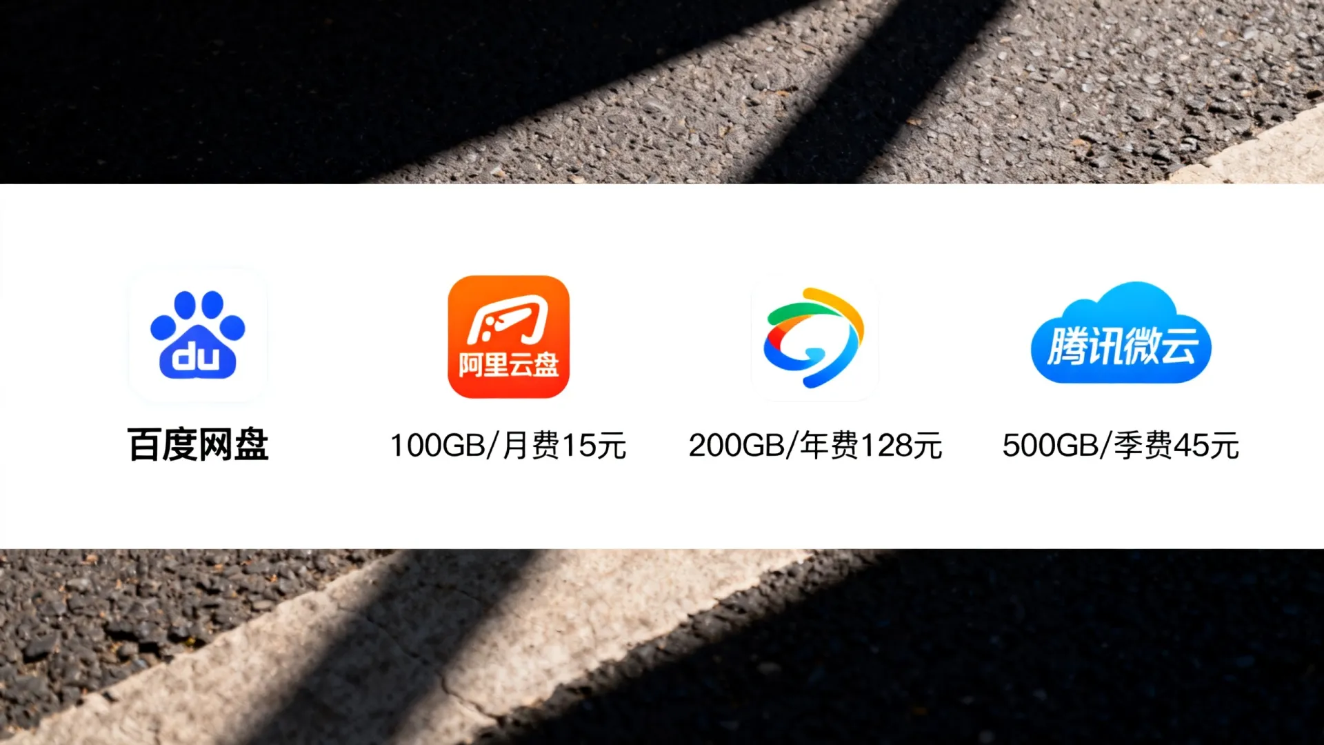 国内手机云存储多少钱?2026年主流云盘收费价格表 2026年主流云盘收费价格表