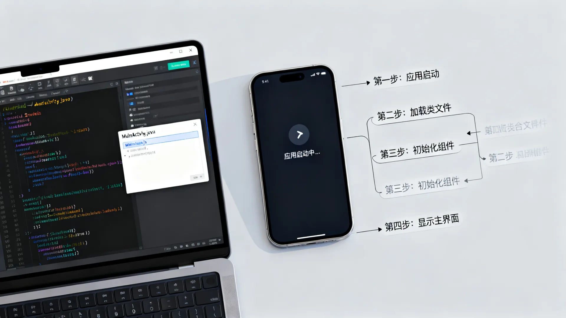 Android开发程序如何运行?Android程序启动步骤详细流程? Android程序启动步骤详细流程