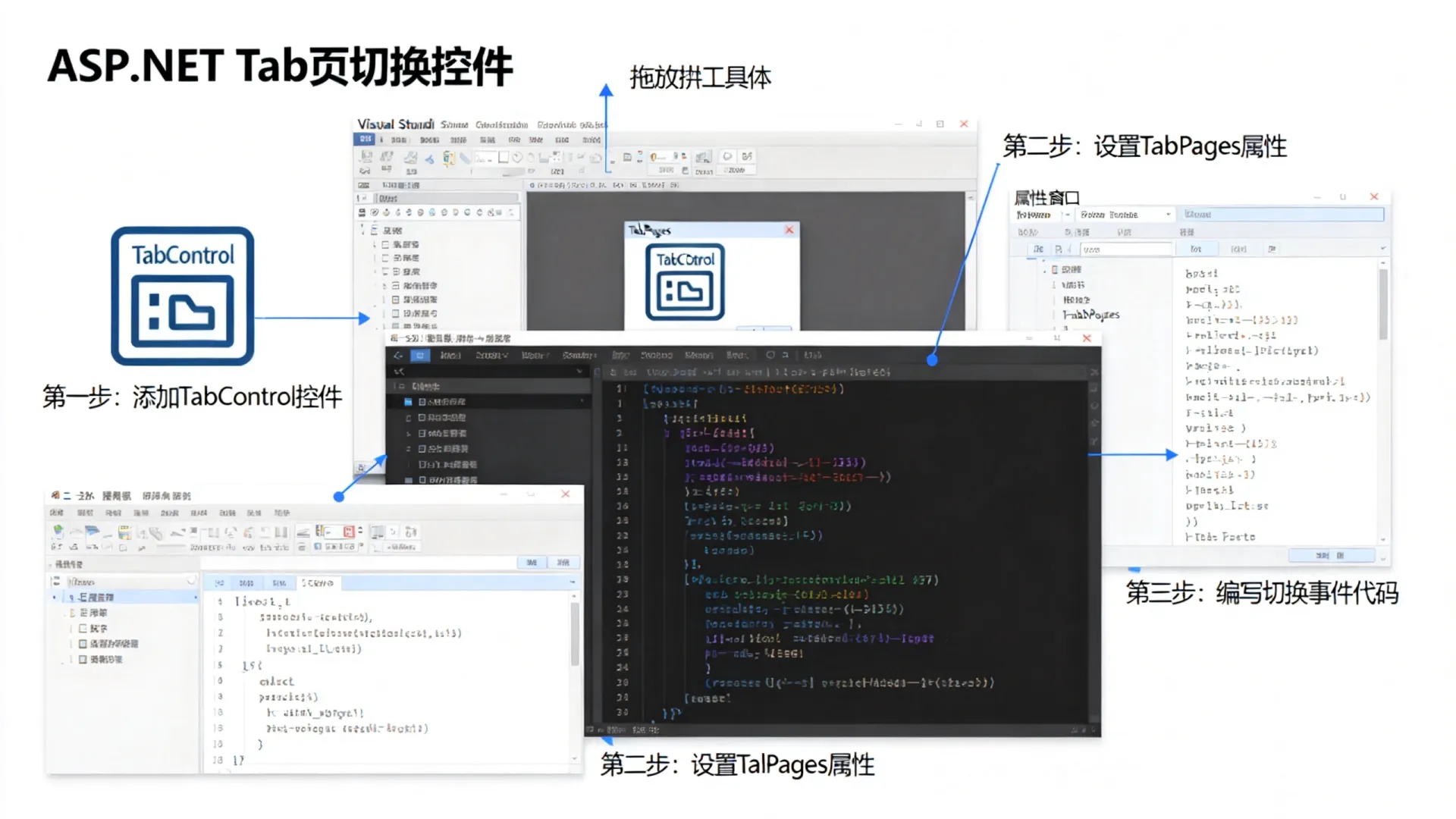 ASP.NET如何实现Tab页切换?分步教程解析控件应用 ASP.NET如何实现Tab页切换?分步教程解析控件应用