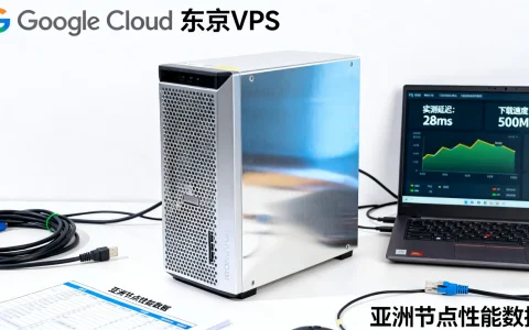 Google Cloud东京VPS速度如何？实测谷歌云亚洲节点性能数据！