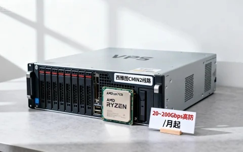 新上西雅图CMIN2线路，AMD Ryzen7950X，20~200Gbps高防，$24/月起 - VPS评测 - 国外VPS，国外VPS商家，评测及优惠