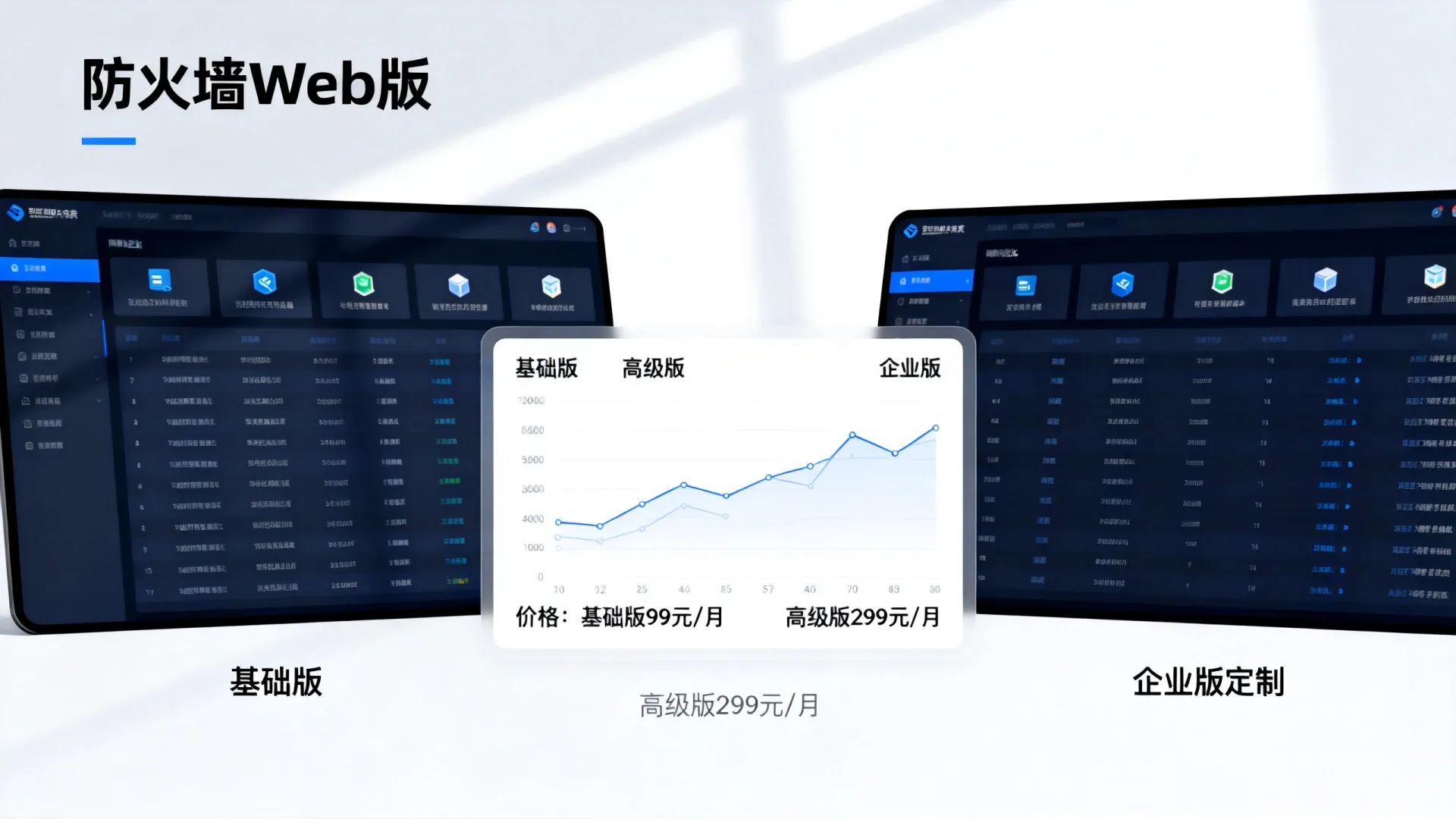 防火墙web价格 防火墙web价格