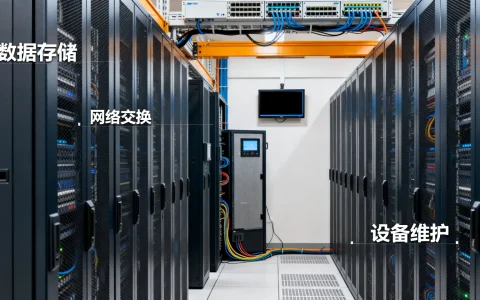服务器机房拿来干啥用，机房建设主要功能有哪些？