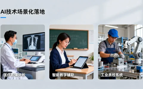 AI技术全面场景化落地实践怎么做？人工智能应用场景有哪些？