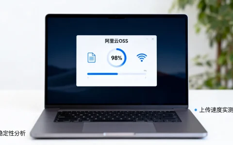 阿里云OSS上传速度快吗？使用体验与稳定性实测分析