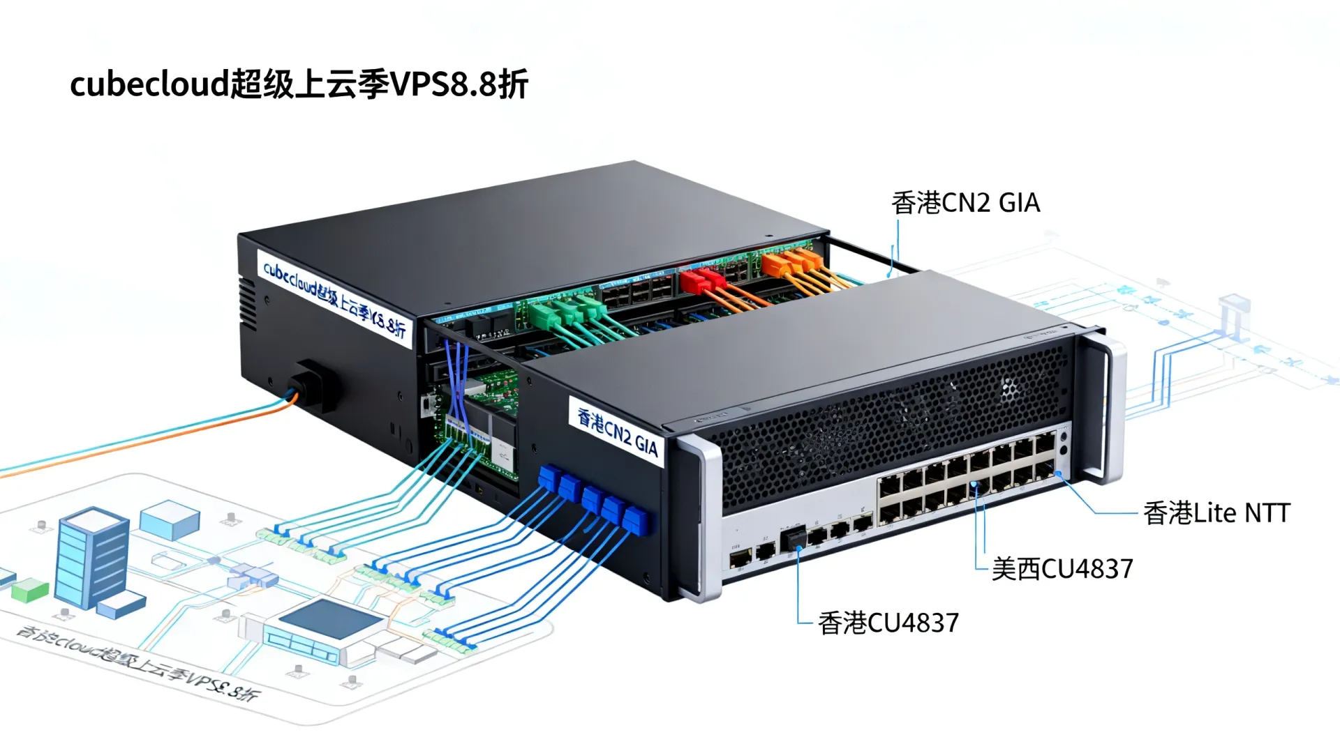 cubecloud:超级上云季,全系VPS 8.8折,香港招牌CN2 GIA/美国CN2 GIA/美西CU4837/香港Lite NTT - VPS评测 - 国外VPS,国外VPS商家,评测及优惠 cubecloud:超级上云季,全系VPS 8.8折,香港招牌CN2 GIA/美国CN2 GIA/美西CU4837/香港Lite NTT - VPS评测 - 国外VPS,国外VPS商家,评测及优惠