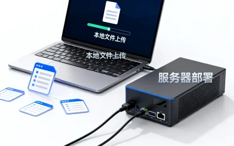 本地网站怎么上传到服务器，服务器部署文件怎么操作？