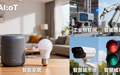 AIoT应用场景有哪些，人工智能物联网如何实现落地？