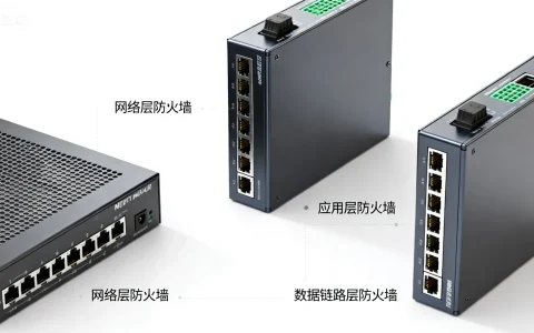 防火墙三大类型，应用层防火墙，究竟有何区别与优势？