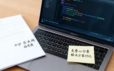 asp企业网站开源，为何选择它而非其他免费或付费解决方案？