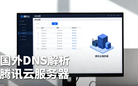 国外DNS怎么解析腾讯云，国外域名如何解析到腾讯云服务器