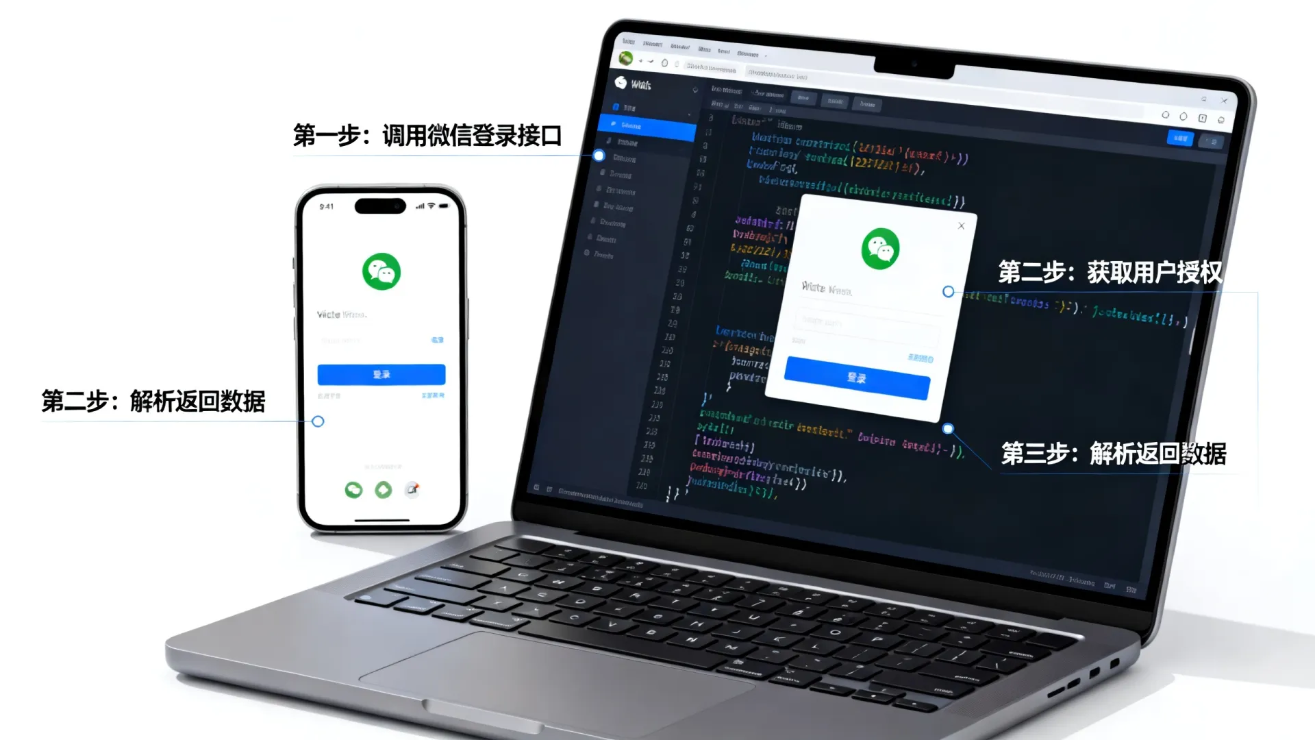 微信开发openid 微信开发openid